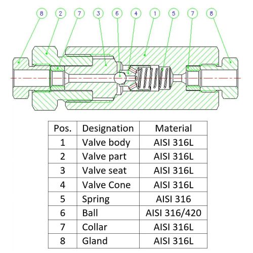 Check valve with ball for hydrogen (901021-62)